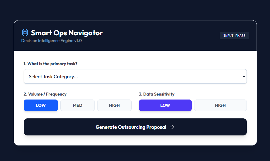 Smart Ops Navigator Volume and Sensitivity
